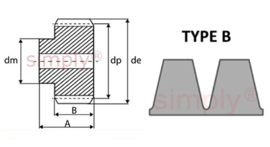 Spur Gear