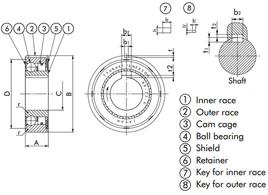 Clutch Release Bearing