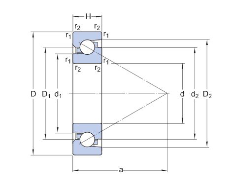 Super Precision