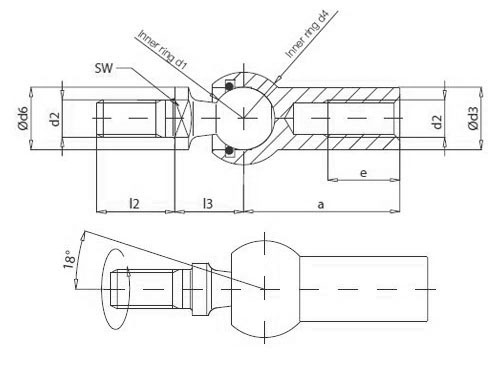 Series AXA