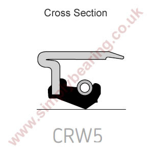 SKF CRW5 Oil Seal Profile
