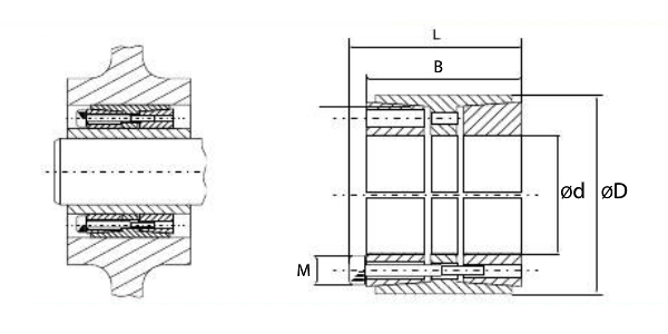 DRIVELOCK Bush Schematic