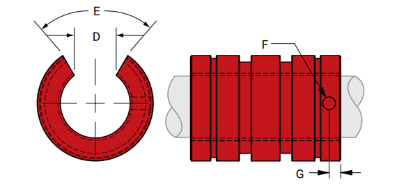 PBC Linear Bearing