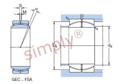 Spherical Plain Bearing