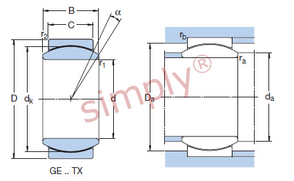 Spherical Plain Bearing