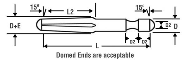 GP6 Groove Pin Schematic