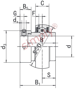 HCFC200 Series Housings