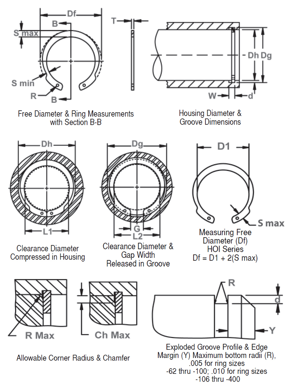 HOI Inverted Internal Circlips
