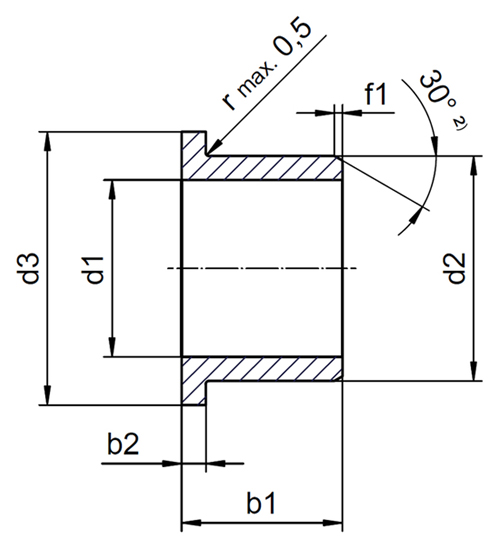 Igus iglidur X Bush Bearings