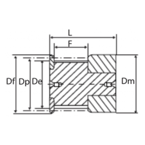 Type 0F Imperial Timing Belt Pulley