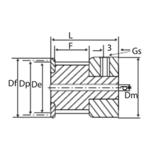 Type 0FB Imperial Timing Belt Pulley