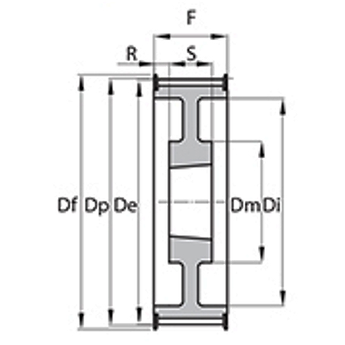 Type 14F Imperial Timing Belt Pulley