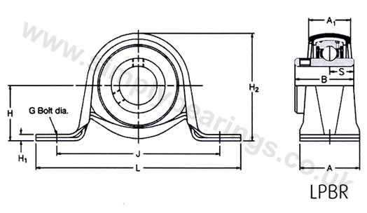RHP SLFL 2 Bolt Oval Pressed Steel Galavanised Plate Housing Units