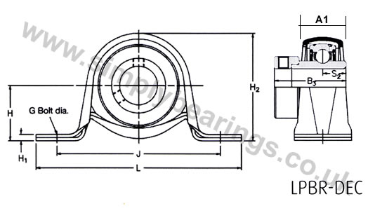 RHP SLFL 2 Bolt Oval Pressed Steel Galavanised Plate Housing Units
