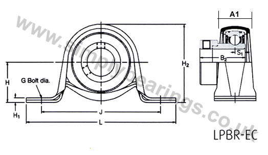 RHP SLFL 2 Bolt Oval Pressed Steel Galavanised Plate Housing Units