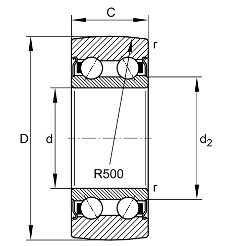 LR5205 Double Row Track Roller