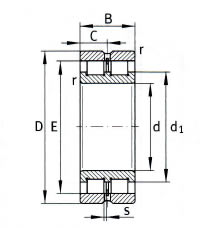 NNCL Double Row Full Complement Cylindrical Roller Bearing