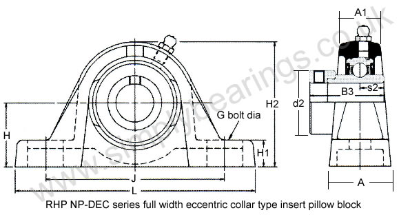 RHP NPDEC Series 2 Bolt Plummer / Pillow Block Housings