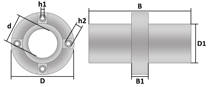 PBC CFPMR Round Centre Flanged Double Bearings