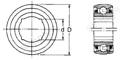 RHP PDNF DNF series bearings