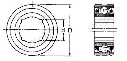 RHP PDNF DNF series bearings
