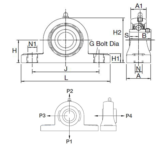 PNP Housings