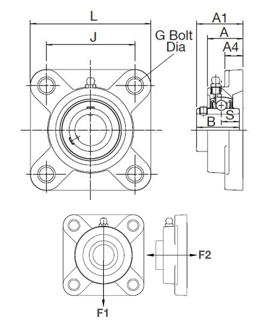 PSF Housings