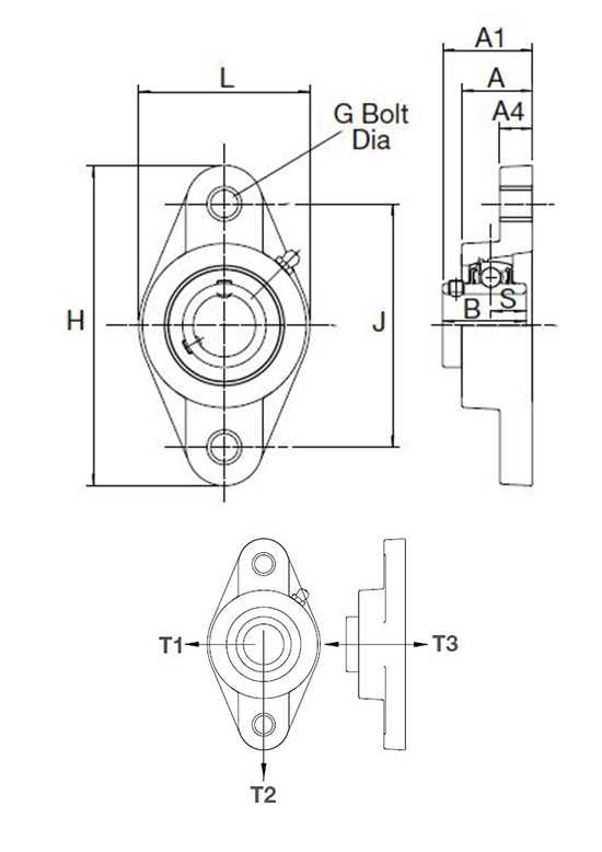 PSFT Housings