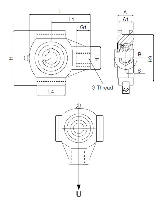PST Housings