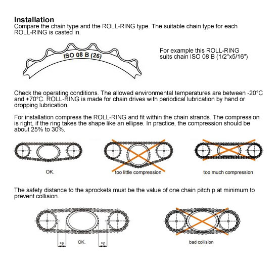 Renold Roll Ring