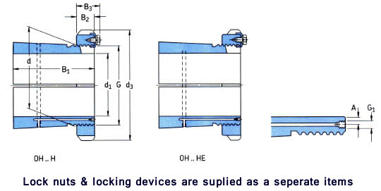 SKF Adaptor Sleeves