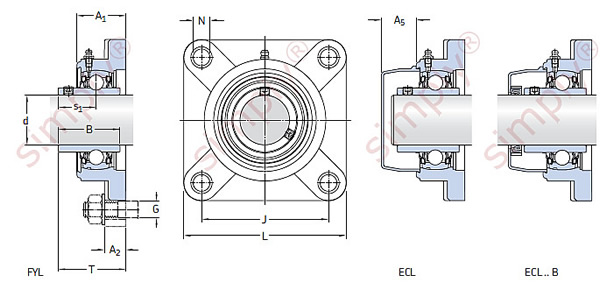 Flanged Unit with a Square Housing for the Food Industry