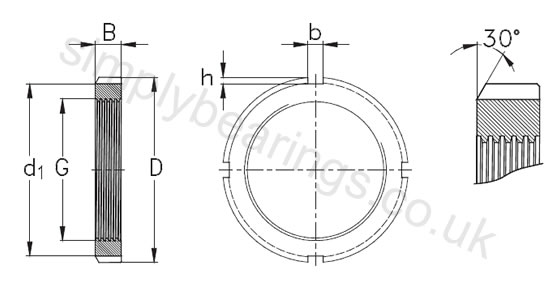 Camroller Schematic Diagram