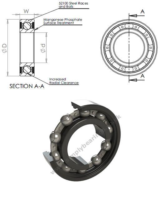 Unasis High Temperature Range Bearings