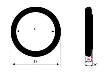 KCL