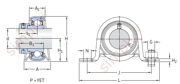 Pillow / Plummer Block Unit with a Pressed Steel Housing and an Eccentric Collar