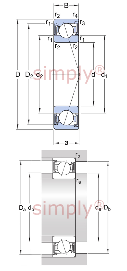 SKF Super Precision Sealed