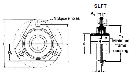 RHP SLFE Triangular Pressed Steel Galavanised Plate Housing Units