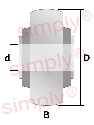 Special Agricultural Ball Bearings