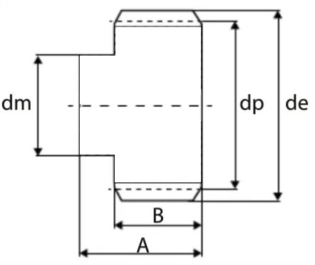 Spur Gear