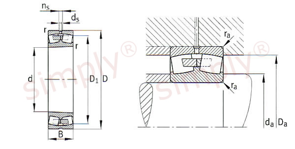 Spherical Roller Bearing