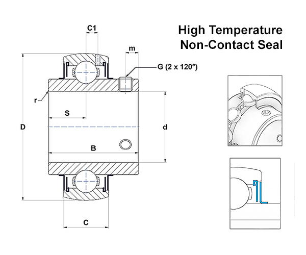 SNR UC-T20 Series Bearing Insert Schematic