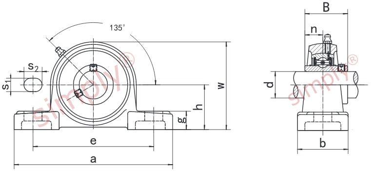 UCLP200 Series Housings