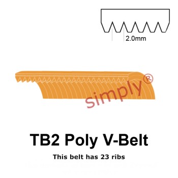 TB2-156 Megadyne Megarib Polyurethane Poly V-Belt 156mm/6.1 inch Length - 23 Ribs - Allow 2-3 Days