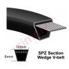 SPZ787 Gates Delta Narrow SPZ-Section V-Belt (Uniset Match)