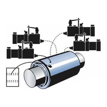 SKF TMHK41 Mounting and Dismounting Set for OKC500 and Larger for Shipboard or Infrequent Use